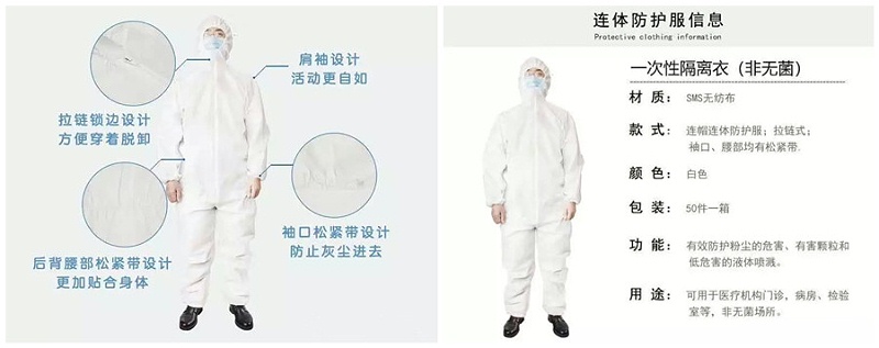og视讯医纺隔离衣