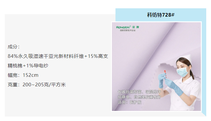 og视讯医防