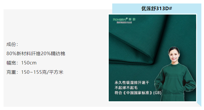 og视讯医防
