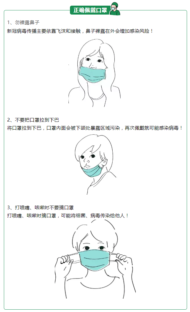 og视讯医纺一次性防护口罩