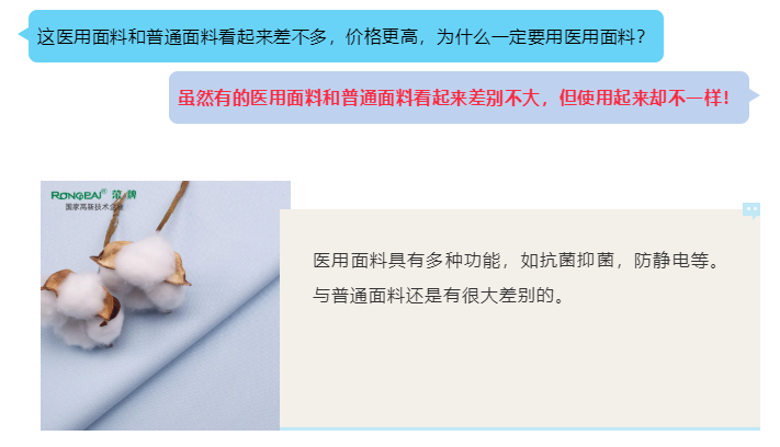 og视讯医纺